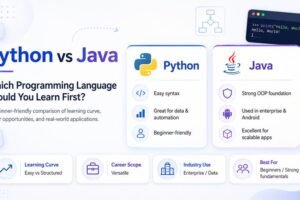 Comparison of Python and Java programming languages for beginners, showing career paths, learning curves, and software development opportunities